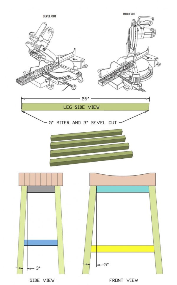 How to Build a DIY Bar Stool - TheDIYPlan
