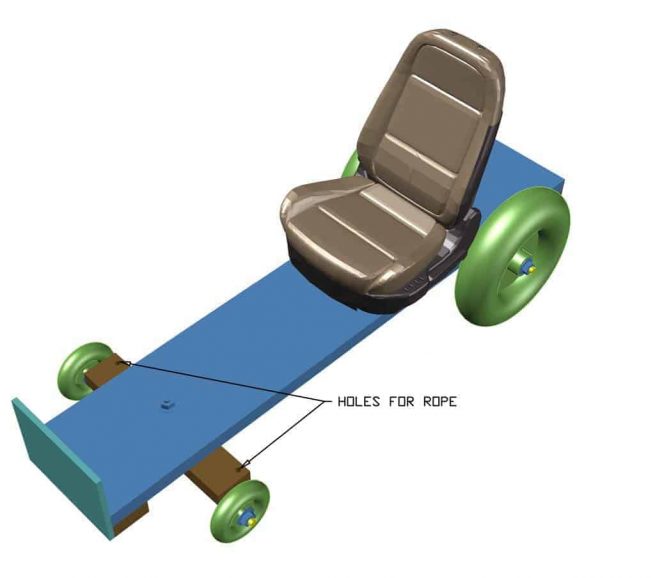 How to Build a DIY Wood GoKart with Car Seat TheDIYPlan