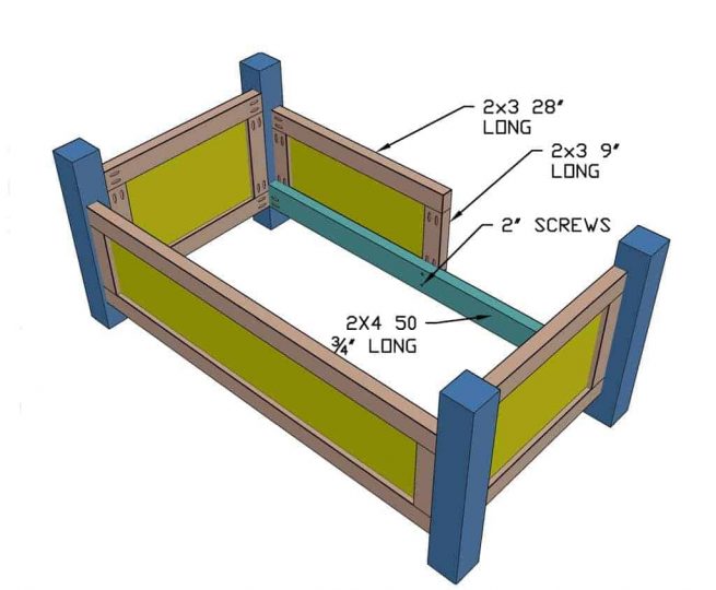 How to Build a DIY Toddler Bed Using Contruction Lumber TheDIYPlan