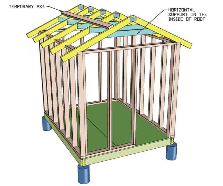 How to Build a DIY Chicken Coop with an Outdoor Run TheDIYPlan