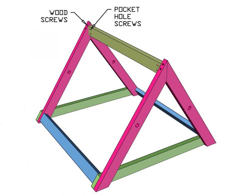 How to Build a DIY Mobile TriangleShaped Chicken Coop TheDIYPlan