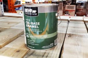 Oil Based Paint