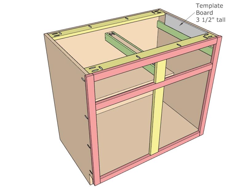 How to Build Kitchen Base Cabinet (Double Doors and Drawers) - TheDIYPlan