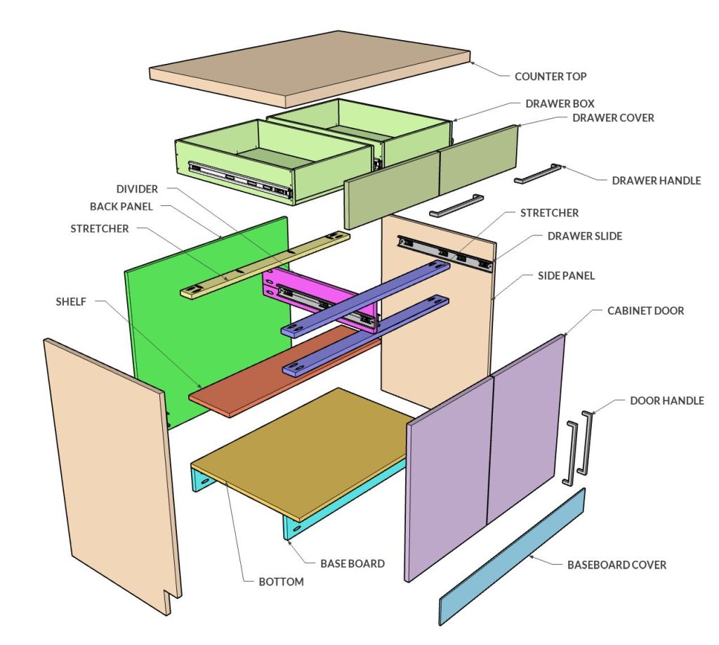 Garage Base Cabinet Frameless DIY