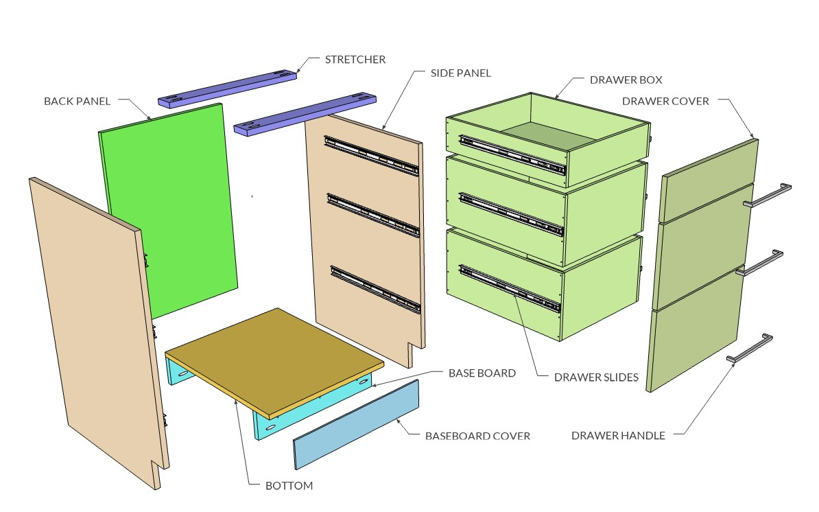 DIY Frameless Bad Cabinet 21" wide, three drawer, slap style